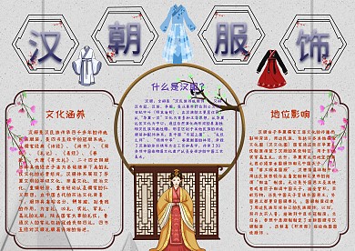 汉朝服饰汉服小报手抄报模板