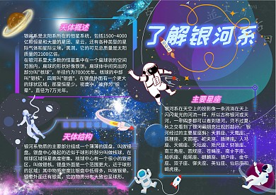 了解银河系漂亮手抄报模板