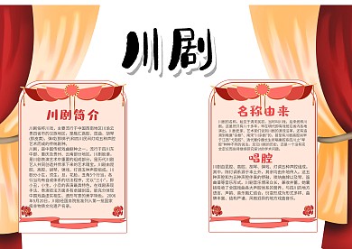 川剧漂亮手抄报模板