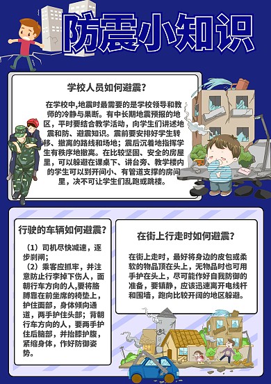 地震防震小知识手抄报