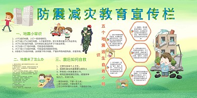防震减灾宣传栏校园展板模板