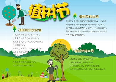 312植树节环境保护卡通绿色手抄报