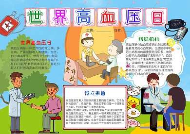 卡通世界高血压日小报手抄报模板