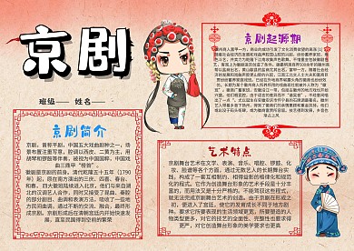 小学生京剧漂亮手抄报模板