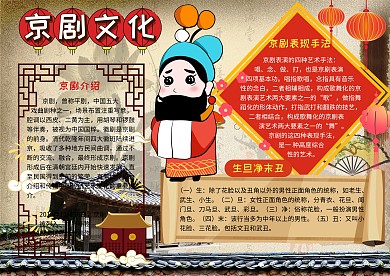京剧文化中国传统戏曲手抄报
