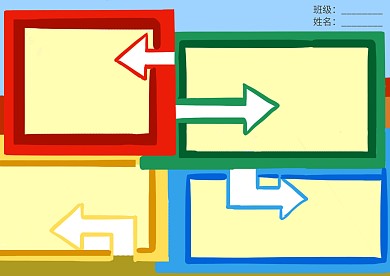 小学生饮食安全手抄报版面设计