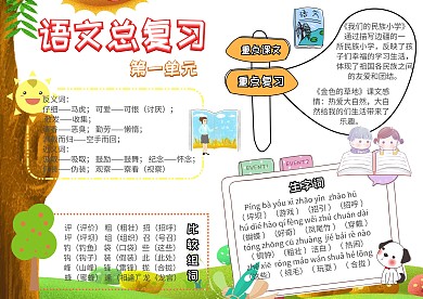 语文总复习第一单元思维小报手抄报模板