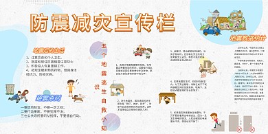 防震减灾宣传栏校园展板模板