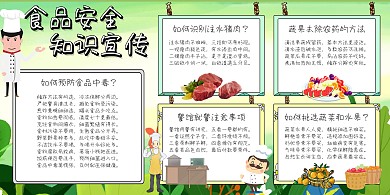 食品安全宣传栏校园展板