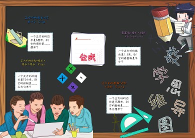 数学思维导图小报卡通小学生数学小报模板