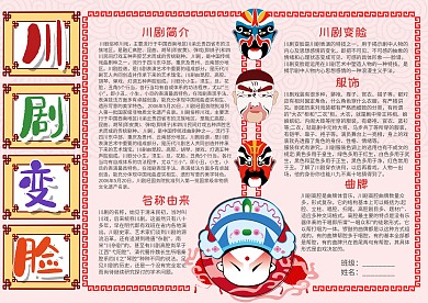 川剧变脸传统文化漂亮手抄报模板
