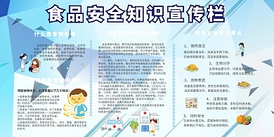 蓝色食品安全知识宣传栏展板