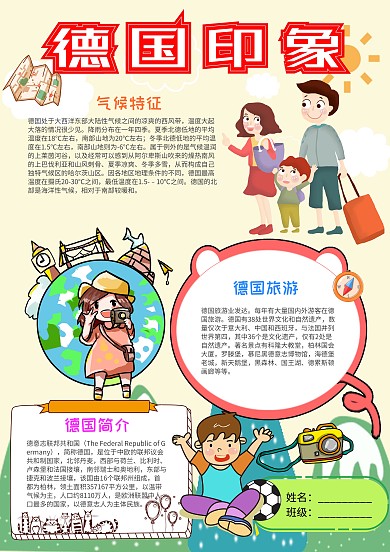 德国印象人文地理小报手抄报模板