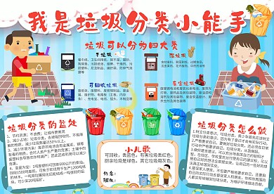 蓝色我是垃圾分类小能手小报手抄报模板