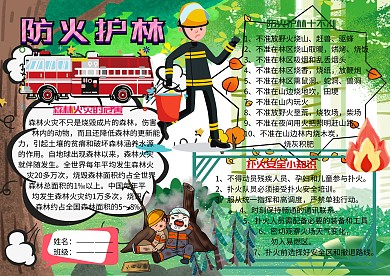 防火护林安全小报消防手抄报