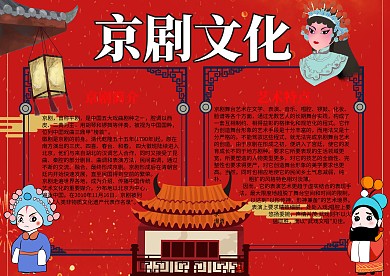 红色插画风京剧文化漂亮手抄报模板