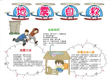 黄色卡通地震自救漂亮手抄报模板