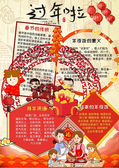 过年啦年夜饭的意义喜庆手抄报