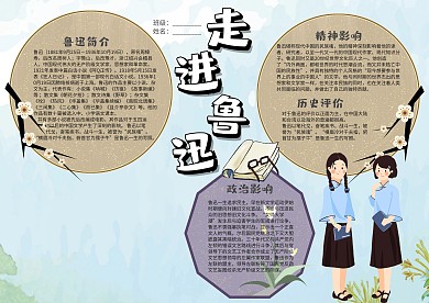 走进鲁迅小报手抄报模板