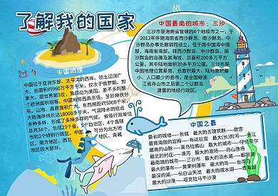 了解我的国家中国地理知识手抄报