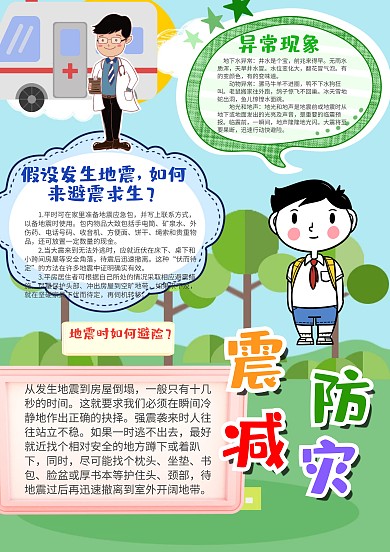 绿色竖版防震减灾漂亮手抄报模板