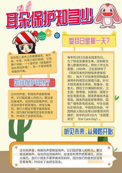 耳朵保护知多少手抄报