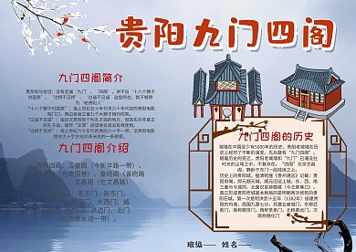 小学生贵阳九门四阁手抄报模板