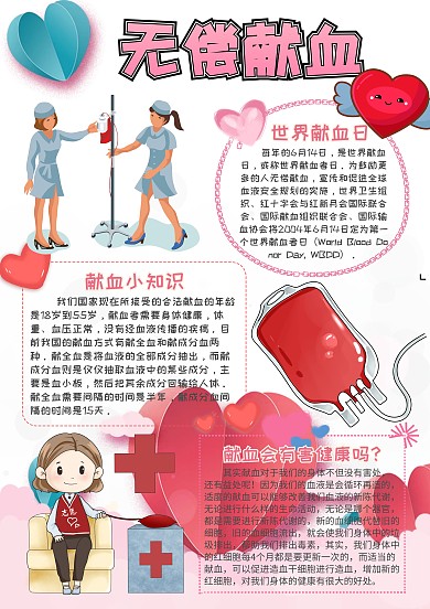 世界献血无偿献血小报手抄报模板