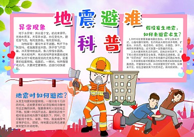 儿童卡通风地震避难科普漂亮手抄报模板