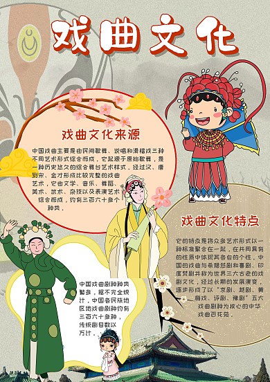 戏曲文化脸谱创意手抄报