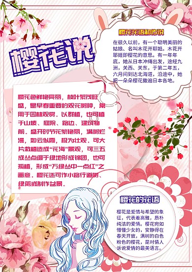 樱花说粉色梦幻手抄小报