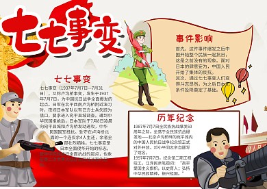 勿忘国耻七七事变抗战漂亮手抄报模板