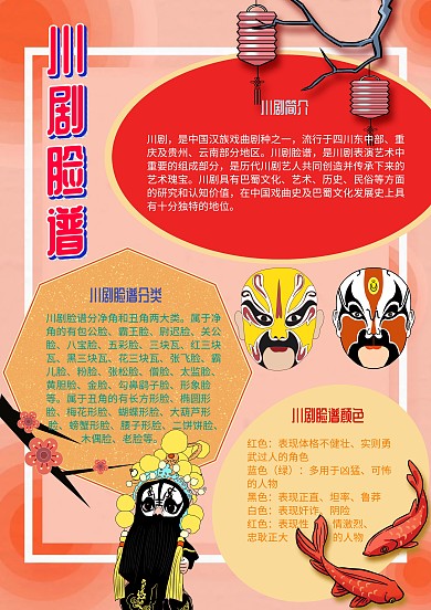 川剧脸谱漂亮手抄报模板