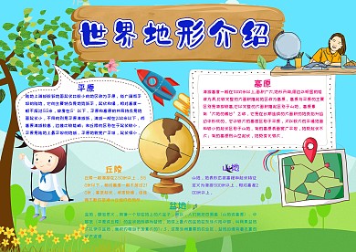 世界地形介绍