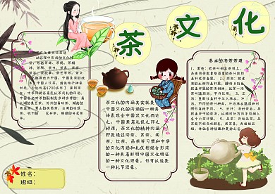 茶文化手抄报模板