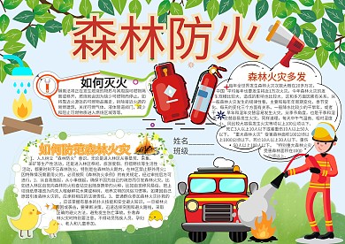 预防森林火灾火灾防火手抄报模板