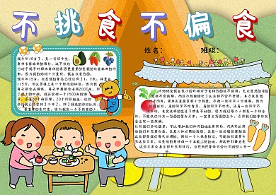 不挑食不偏食手抄报模板       