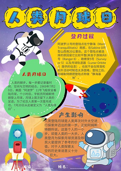 插画风人类月球日漂亮手抄报模板