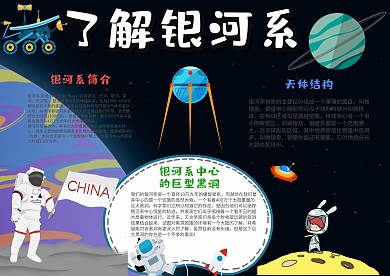 小学生了解银河系手抄报模板
