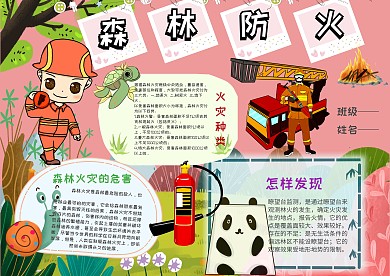 电子森林防火手抄报