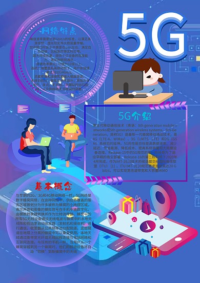 蓝色科技5G手抄报模板
