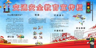 交通安全教育宣传栏展板模板