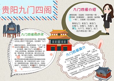 小学生贵阳九门四阁手抄报模板