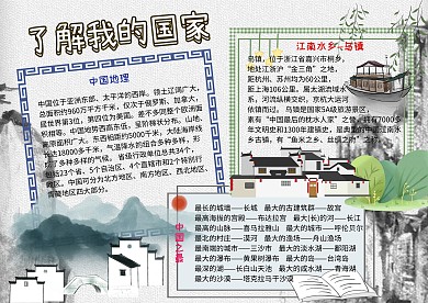 了解我的国家中国地理知识手抄报