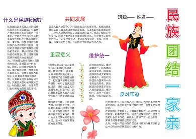 中学生民族团结一家亲手抄报模板