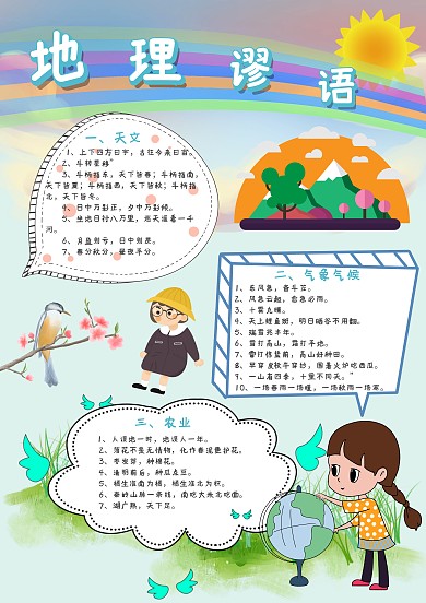 地理谬语手抄报模板
