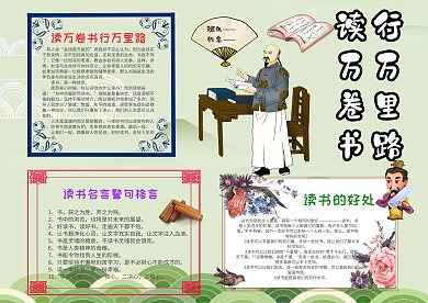 古风读万卷书 行千里路手抄报模板