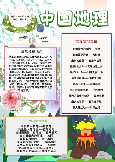 卡通中国地理小学生世界地理小报模板