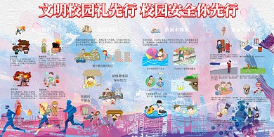 卡通图解校园安全展板