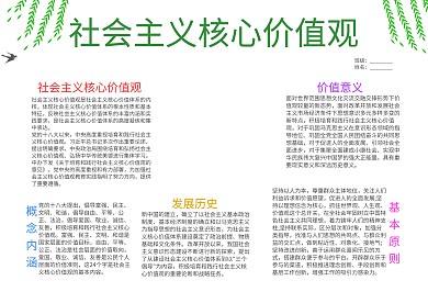 社会主义核心价值观中学生手抄报模板